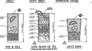 Blueprint For a Hangover